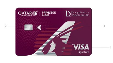 doha bank qatar credit card